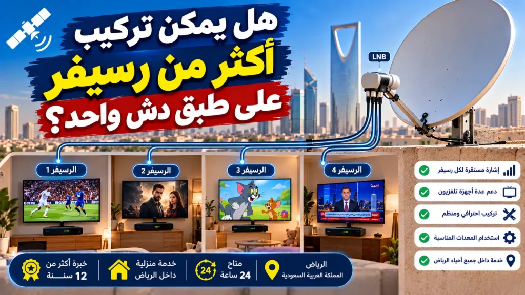 تركيب أكثر من رسيفر على طبق دش واحد